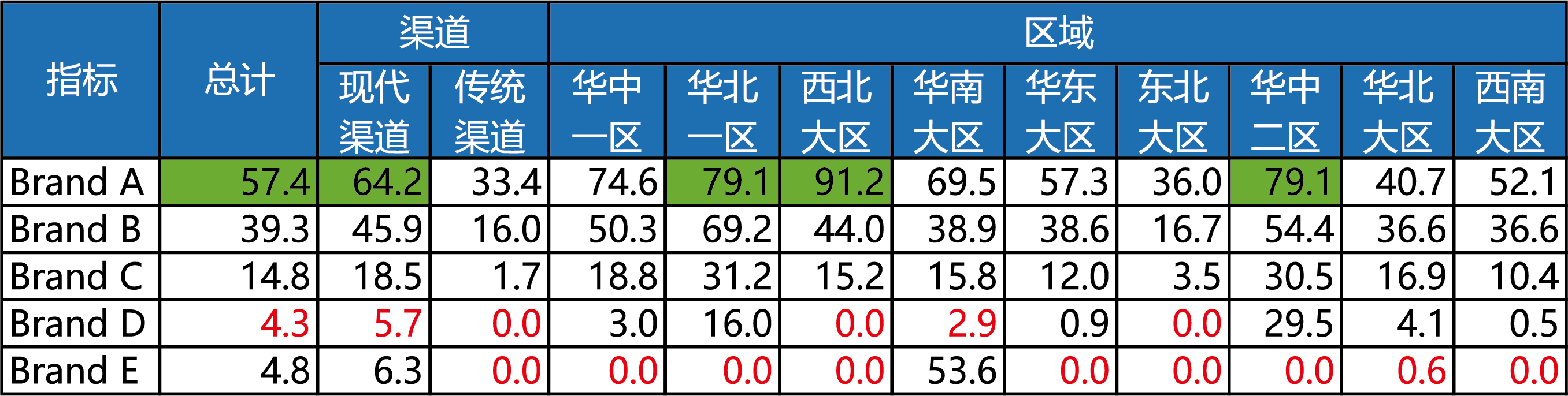 表格3.jpg